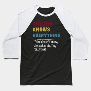 Teacher Knows Everything - Christmas Teacher Gift Baseball T-Shirt